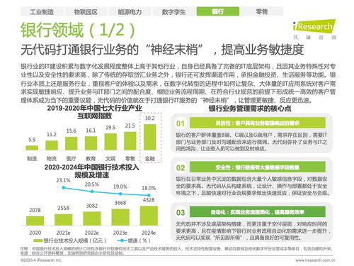 從《2023中國企業(yè)級(jí)無代碼開發(fā)白皮書》看旅游項(xiàng)目策劃咨詢的革新路徑